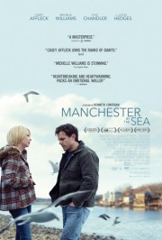 Bờ Biển Manchester-Manchester by the Sea 
