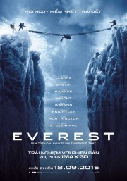 Thảm Họa Everest-Everest 