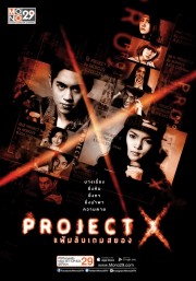 Project X - Trò Chơi Kinh Hoàng-Newsplus Online 