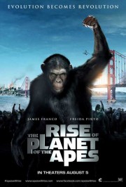 Sự Nổi Dậy Của Hành Tinh Khỉ-Rise of the Planet of the Apes