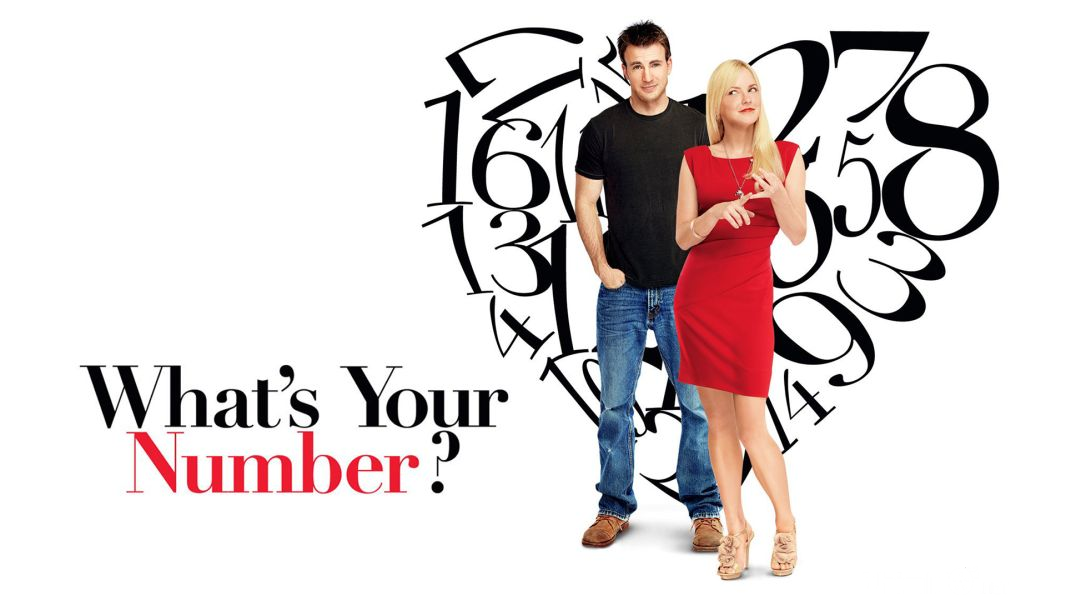 Anh Là Số Mấy ?-What*s Your Number?
